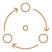 Three circles connected by a circular line of arrows representing a life cycle.